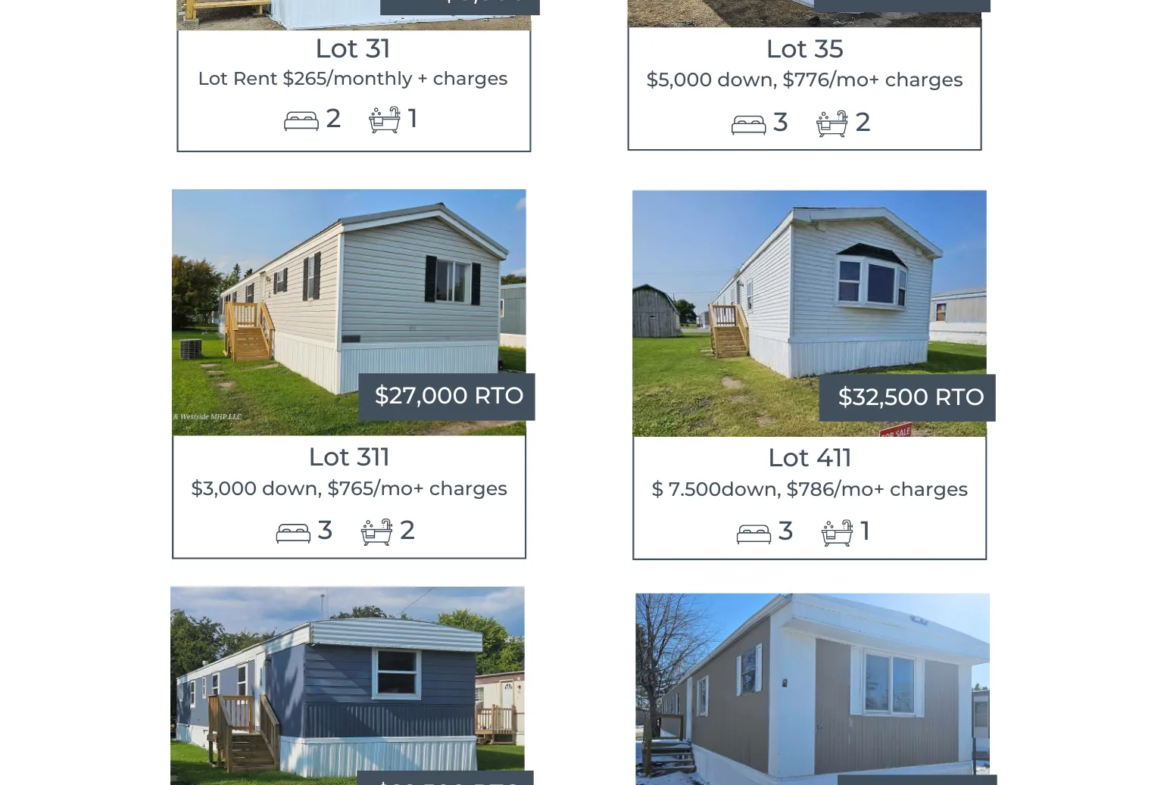 Homes Available In Roseau, MN